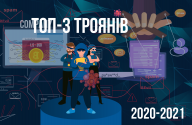 ТОП-3 троянів потужних та цікавих програм- вимагачів 2020-2021 років