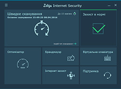 internet security