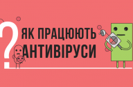 Як працюють антивіруси