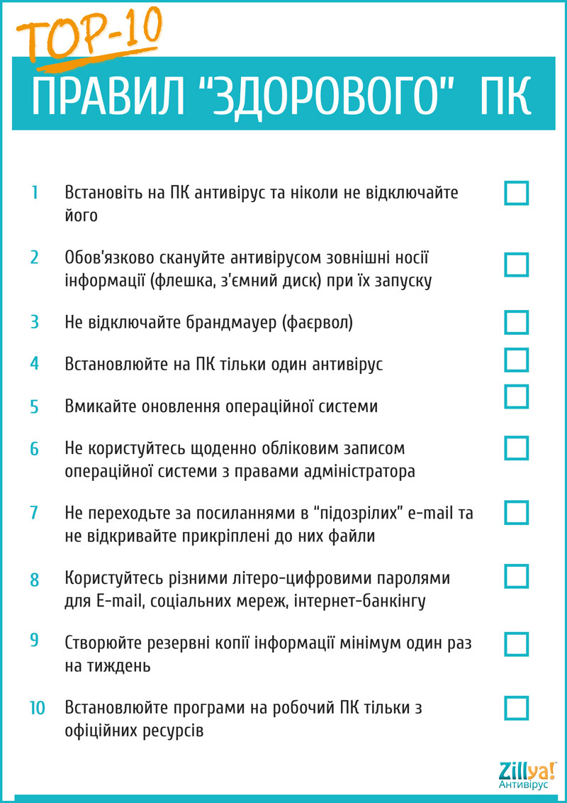 ТОП-10 правил «здорового» ПК